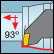 Int. Tangential 93° Approach