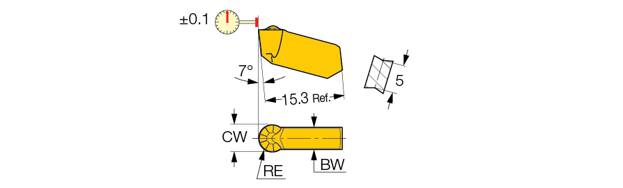 GIMY 525 IC20